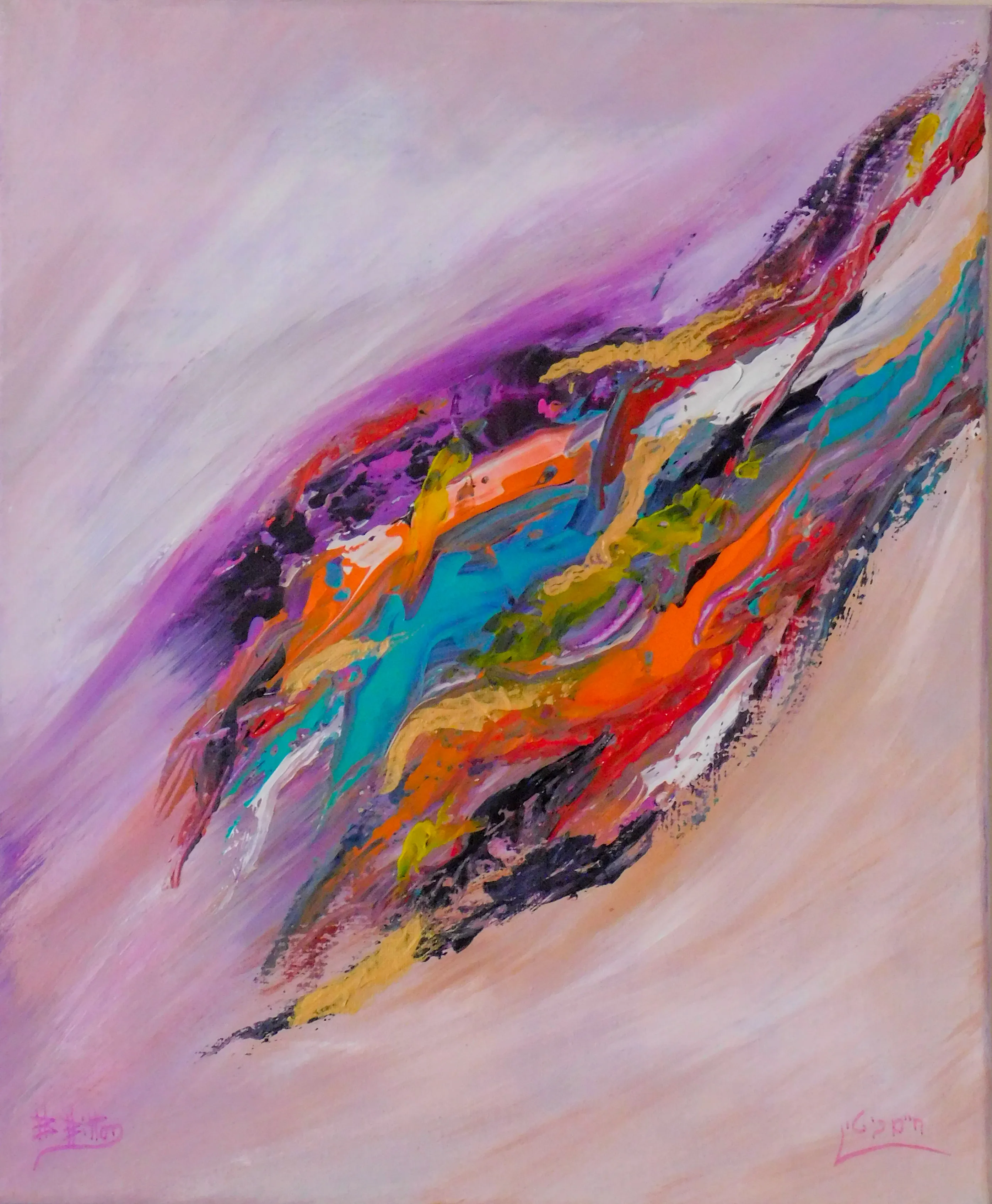 Abstract No. 50 — undefined, undefined